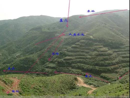 阴宅风水操作原则与基本路径(图4)