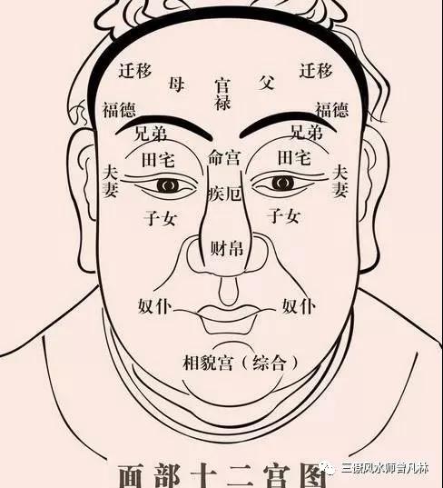 重大通知，三僚杨公风水研学班第十二期国庆开课啦！！！(图8)